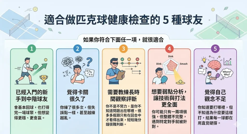 匹克球健檢服務